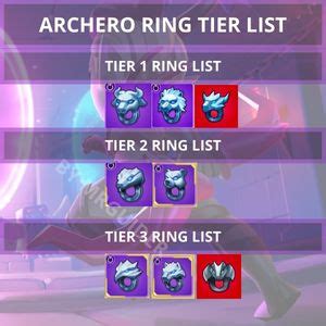 archero rings wiki